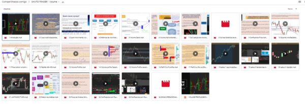 Curso Volume Profile