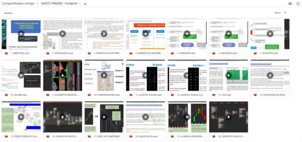 footprint curso santo trader