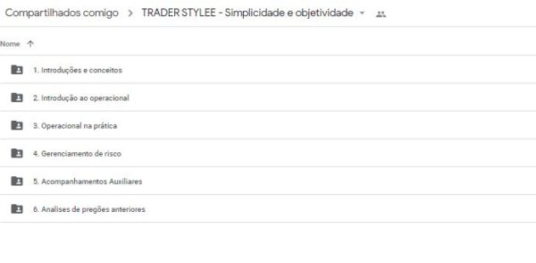 viva de si style trader