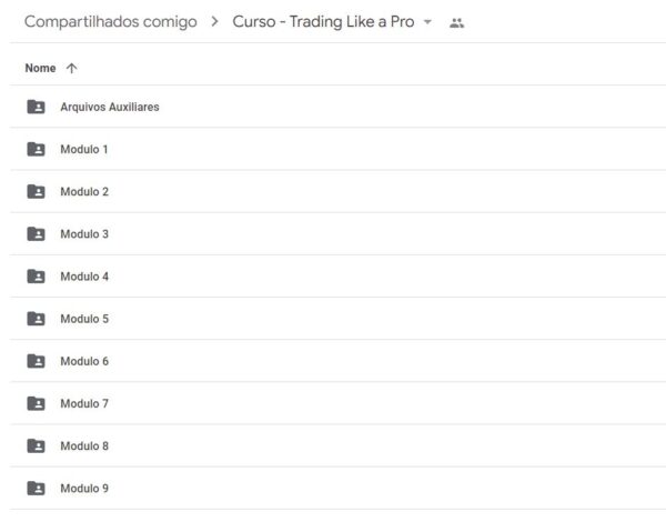 curso trading a like pro