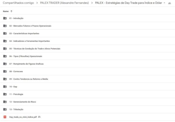 Estratégias de Day Trade Índice e Dólar