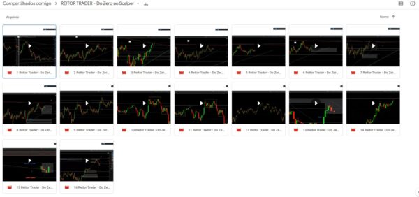 reitor trader do zero a scalper