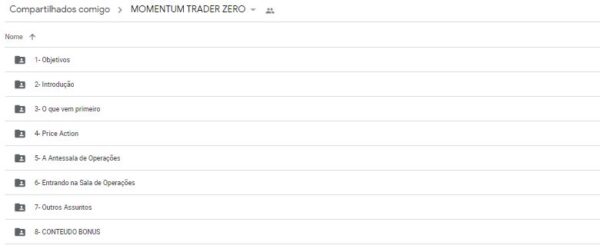 curso momentum trader zero