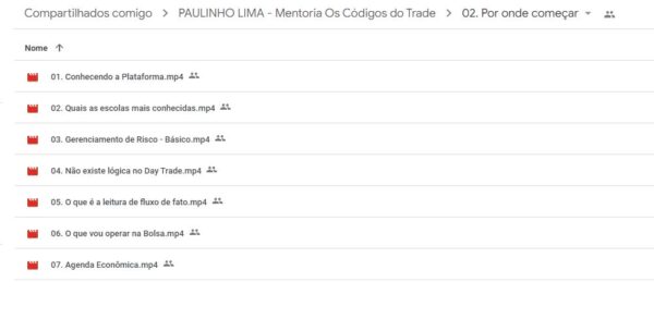 Mentoria Os Codigos do Trade 2